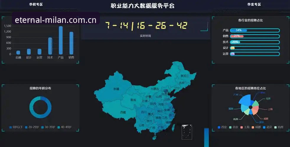 WRZ2「隽永之选」赛事数据使用指南：从查数据到用数据的实用技巧