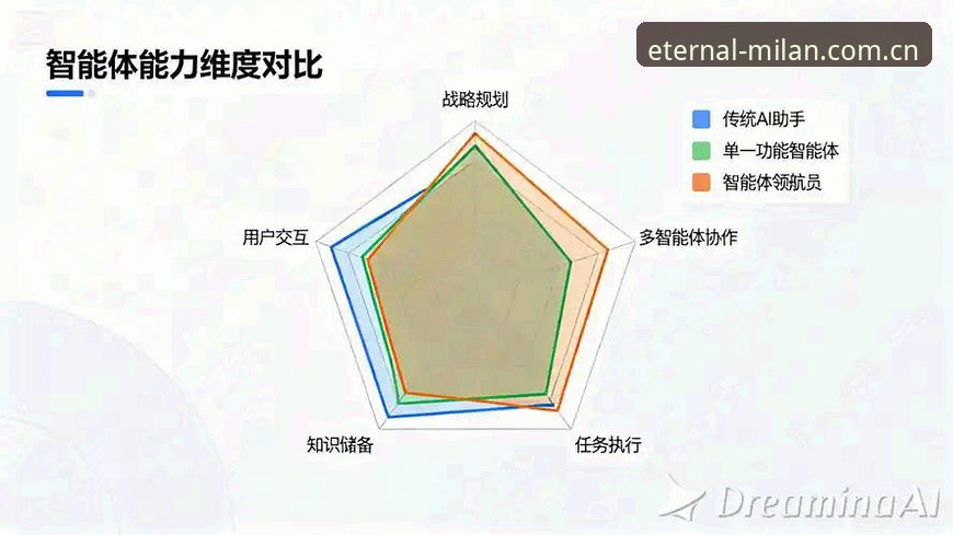 米兰体育官网WRZ2「隽永之选」赛事数据模块深度评测：从菜鸟到老手的认知升级